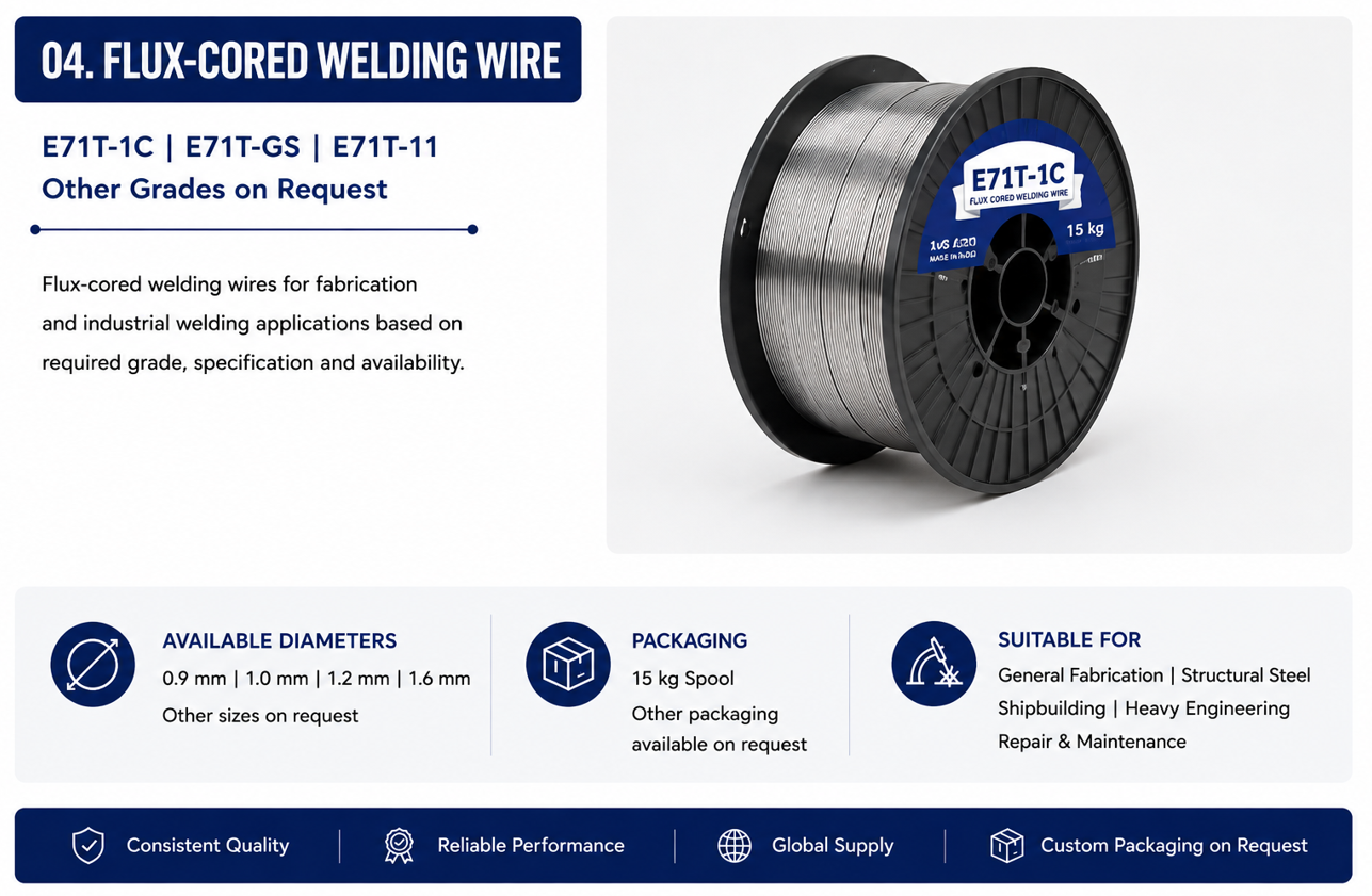 Flux Cored Welding Wire